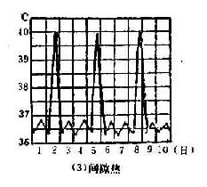 04波状热,39度以上,缓升缓降,有无热期,常见于布鲁杆菌病05回归热,39