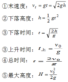 高中物理自由落体运动公式