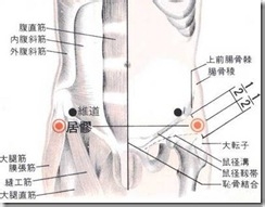 5, 居髎.定位:在髋部,当髋前上棘于股骨大转子凸点连线的中点处.
