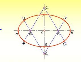 制图中椭圆的画法之四心法