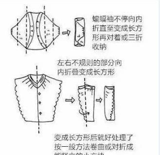 如何叠衣服才不会皱你知道吗