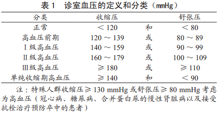 高血压的用药指导和预防