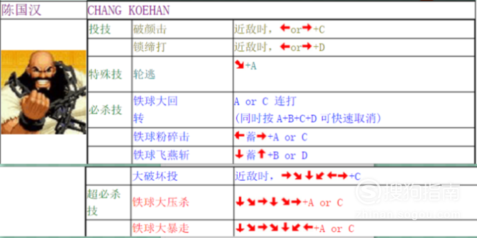 拳皇97出招表