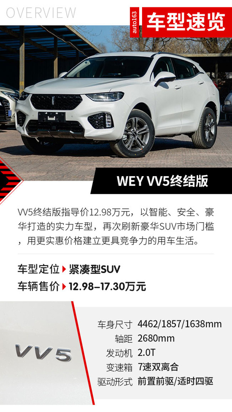 实拍WEY VV5终结版(2) 第2页