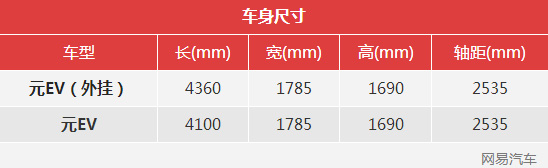 比亚迪元EV360(40) 第40页