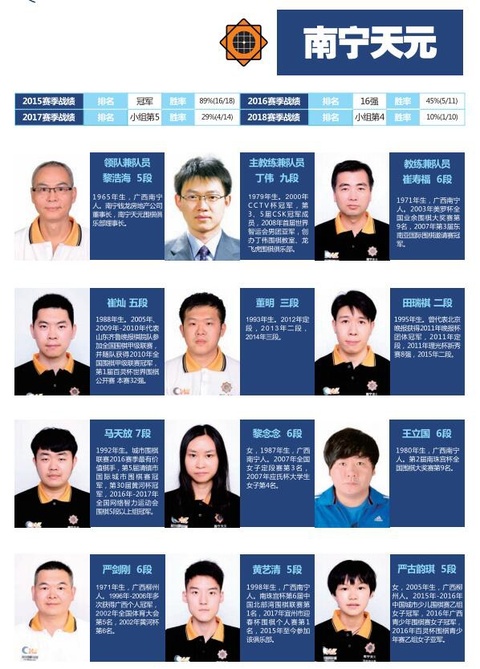 高清-2019城围联32支队伍介绍 麦克雷蒙领衔洛杉矶(28) 第28页