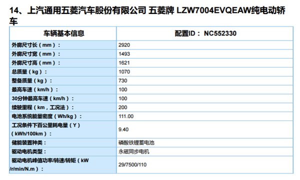 宏光MINI EV新车型(4) 第4页