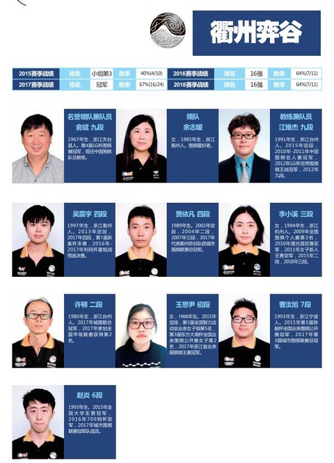 高清-2019城围联32支队伍介绍 麦克雷蒙领衔洛杉矶(26) 第26页