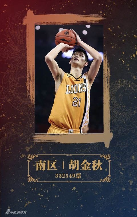 CBA全明星首发阵容出炉 阿联郭少获南北区票王(8) 第8页