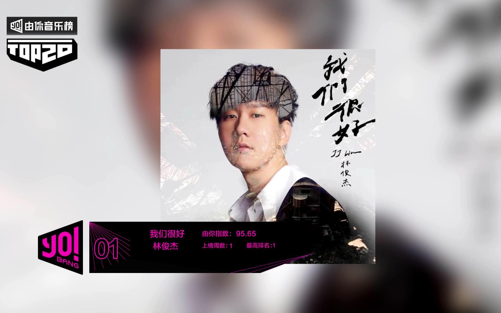 2019另类音乐排行榜2019抖音最火爆背景音乐抖音背景音乐排行榜前十名