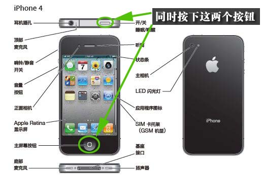 iphone home键的功能有哪些?