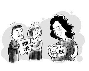 财产继承遗嘱模板