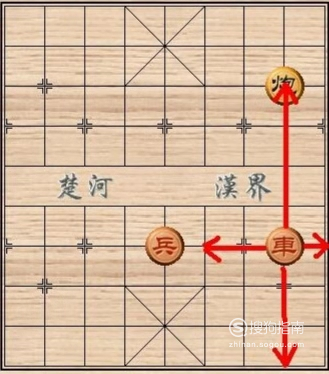 中国象棋下法