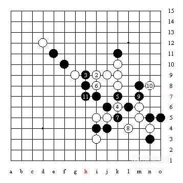 五子棋技巧圖解