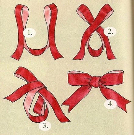 01腰带蝴蝶结系法一:1,先将两条带子如图左边短,右边长放置,再如图