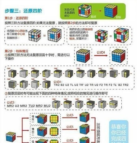 奇艺4阶魔方教程图纸 这些经验不可多得 - 天晴经验网