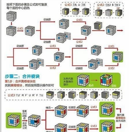 奇艺4阶魔方教程图纸帮你了解安排