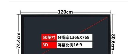 电视机尺寸是怎样量的,一寸是多少厘米?,