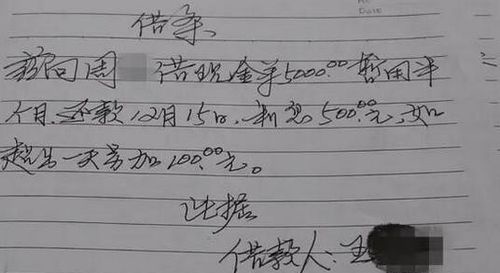 借钱给别人借条应该怎么写 具体内容