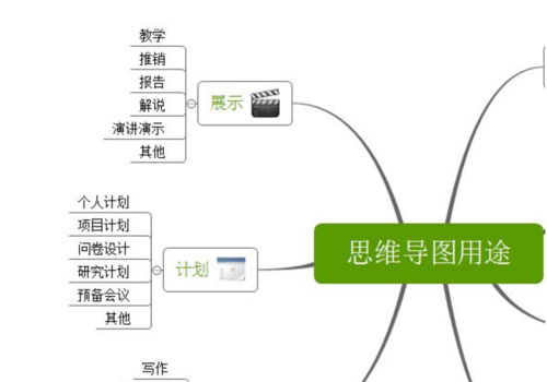 思维导图简单画法收藏查看下吧