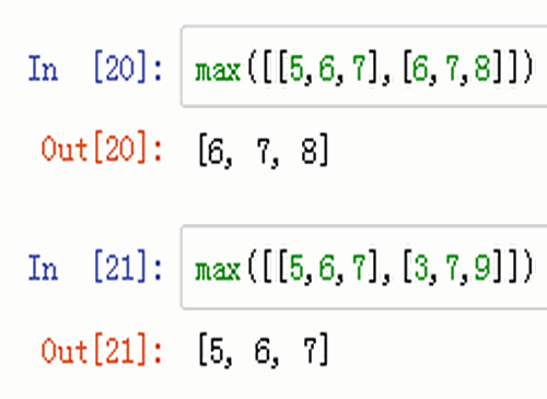 python max函数的用法  第1张