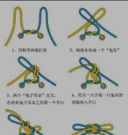 01皮鞋的系法02欧洲的平直系法03网式交叉系法:1,将鞋带固定在鞋里,由