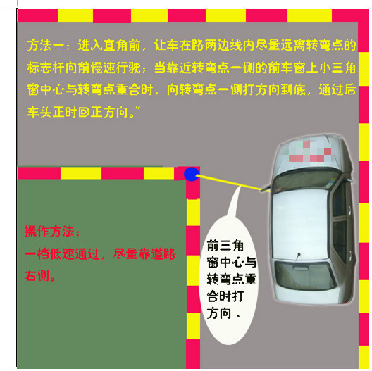 直角转弯技巧图解