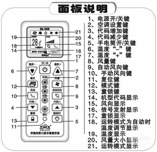 喜来健遥控器标识图解图片