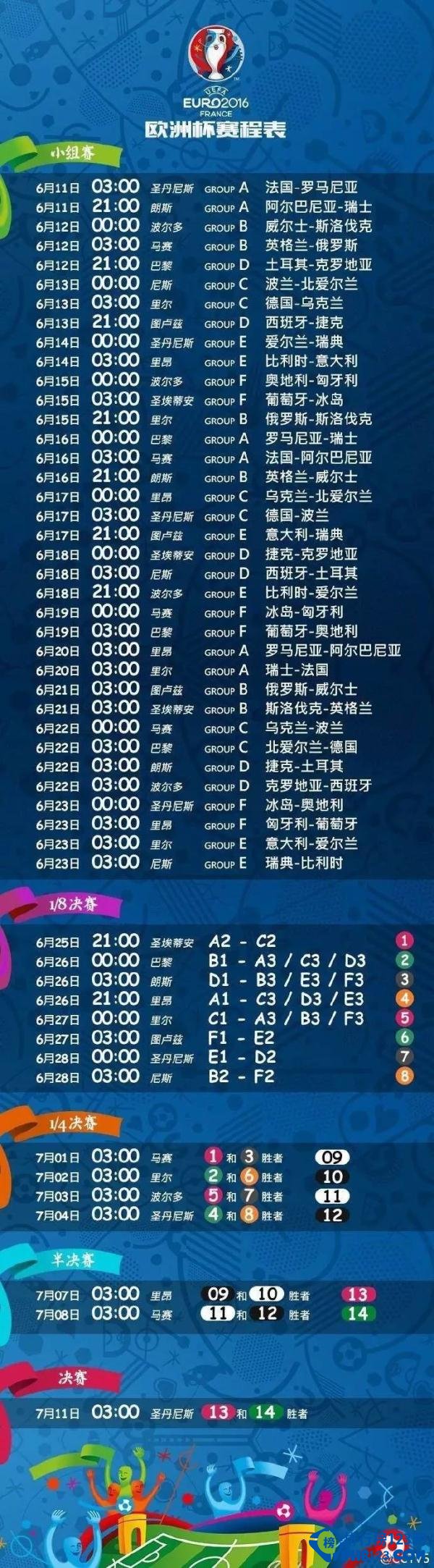 欧洲杯2016赛程表北京时间2016法国欧洲杯赛程表北京时间不来充充电吗