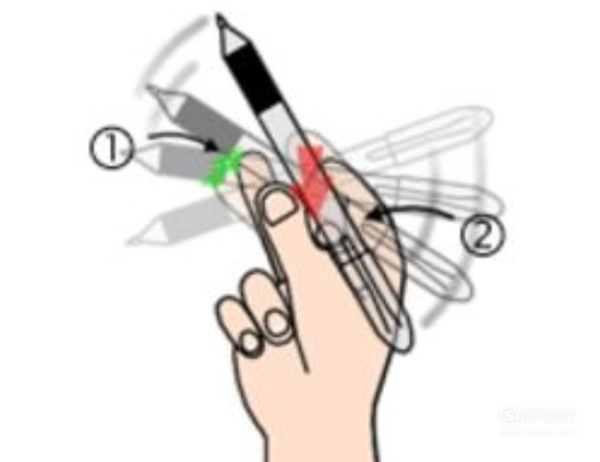 基础转笔招式1thumbaroundreverse原来是这样