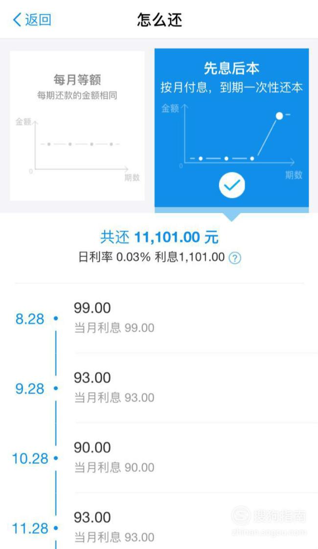 蚂蚁借呗等额本金利息怎么计算,具体内容