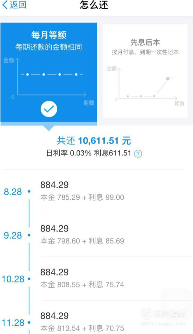 蚂蚁借呗等额本金利息怎么计算,具体内容