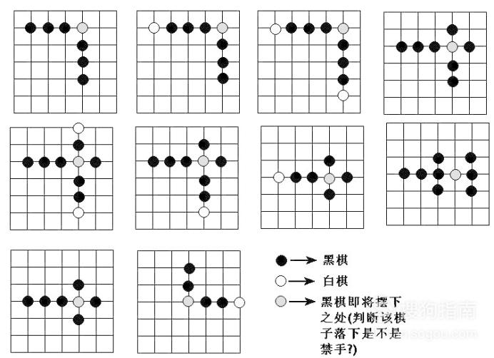 五子棋禁手规则图解图片