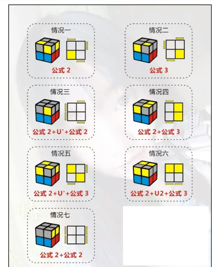 01二阶魔方的玩法分为三个步骤,分别是还原底层角块,还原顶面颜色