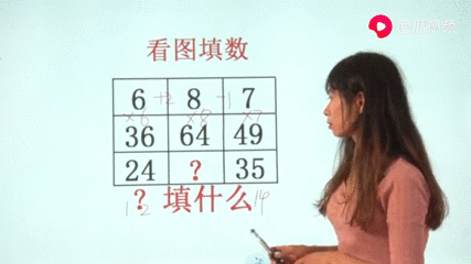 九宫格填1到9数字游戏 搜狗搜索