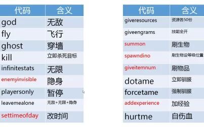 方舟飞行代码 搜狗搜索