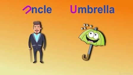 英文字母歌的发音 搜狗搜索