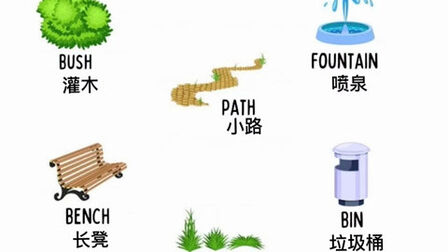 灌木英语怎么说 搜狗搜索