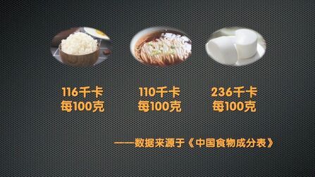 馒头卡路里 搜狗搜索