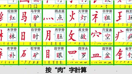 姓名笔画数查命运吉凶 搜狗搜索
