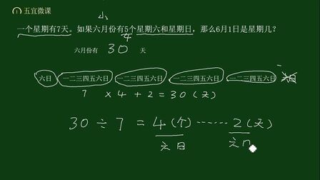 一年有几个星期六日 搜狗搜索