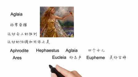 荣誉英语形容词 搜狗搜索