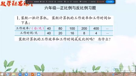 正比例公式和反比例公式 搜狗搜索