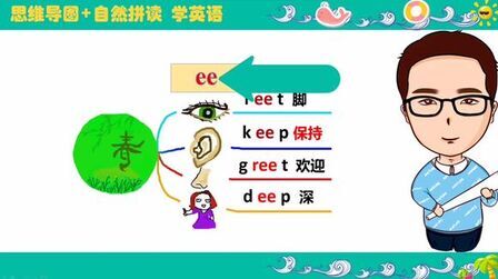 带有ee的英语单词50个 搜狗搜索