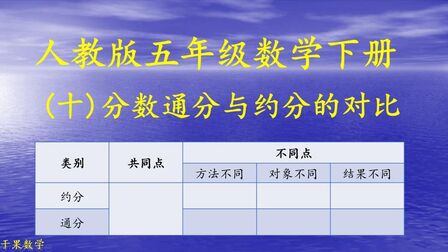 约分和通分的区别 搜狗搜索