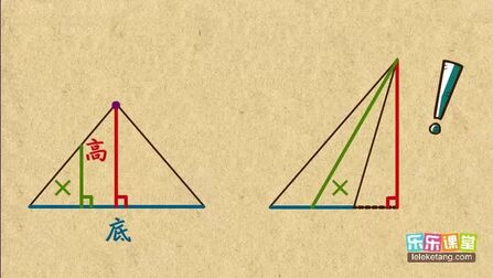 小学三角形面积怎么算 搜狗搜索