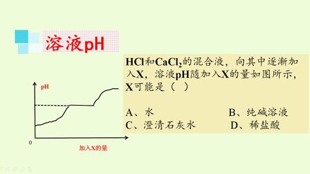 醋的酸碱性ph值 搜狗搜索