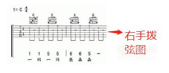 吉他谱怎么看图解符号 吉他谱怎么看
