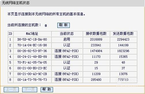 手机如何踢掉蹭wifi的人 WiFi越用越卡? 教你用手机踢掉蹭网邻居