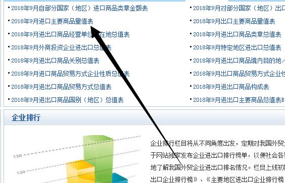中国海关统计数据在线查询平台 如何免费查询海关官方统计数据？首发